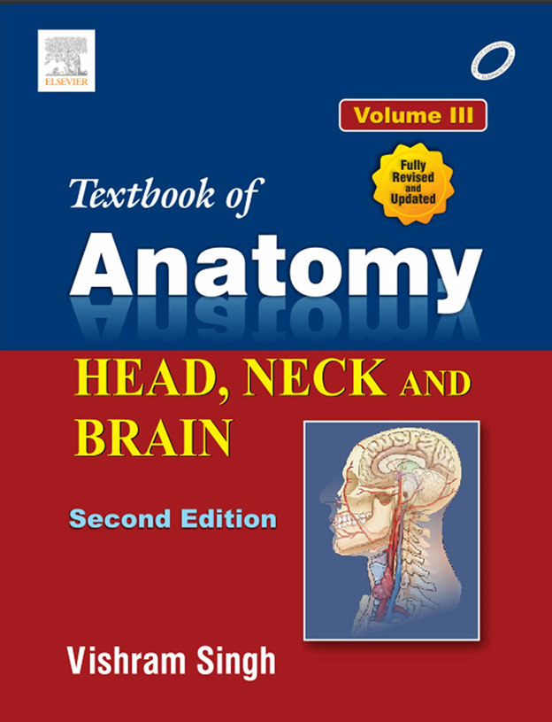 Color Atlas of Anatomy